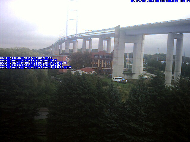 Camera Live Image