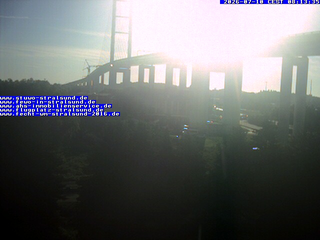 Camera Live Image